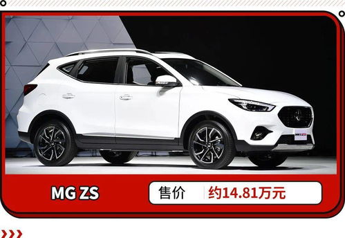 還嫌中國(guó)車貴 4.69萬(wàn)就能買到精致suv 其他國(guó)家看了都羨慕